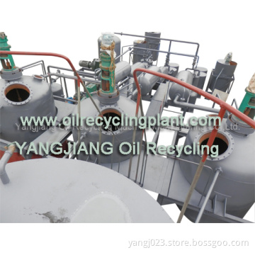Oil Regeneration Equipment